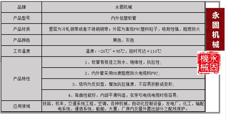 ��(n��i)����ܽ���ܛ�ܽ�B