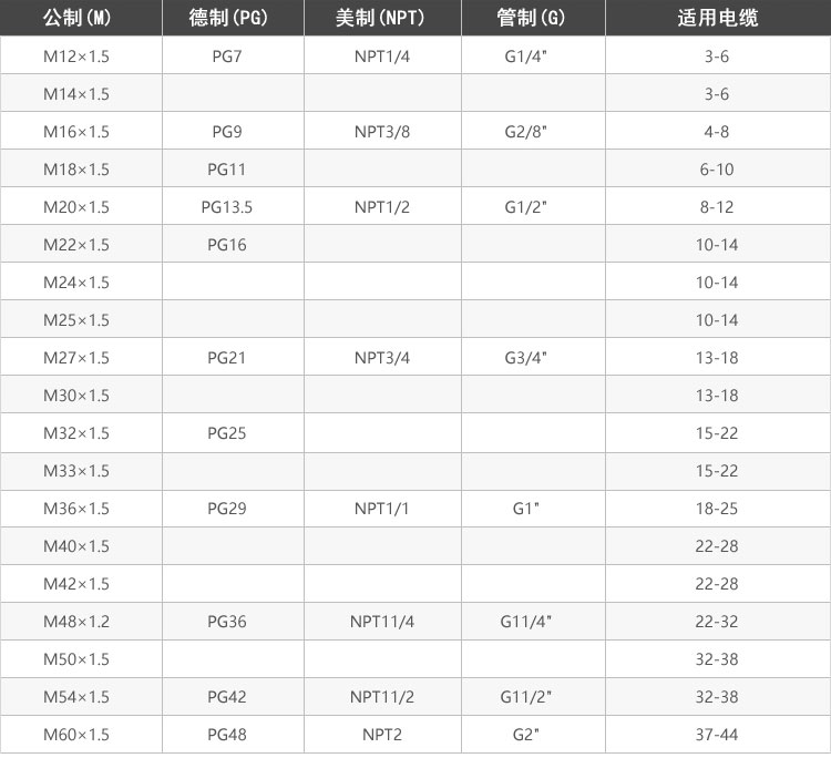 �a(ch��n)Ʒ��̖